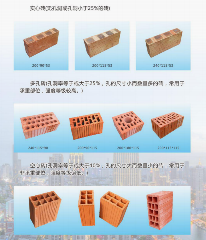 中江县德福页岩砖制造有限责任公司产品1